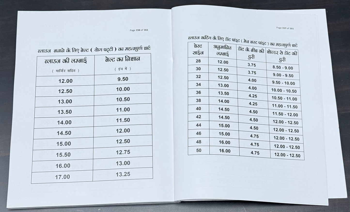 Dileep Tailors Complete Tailoring Mastery Combo Book With Suit And Blouse Free Paper Cuttings |