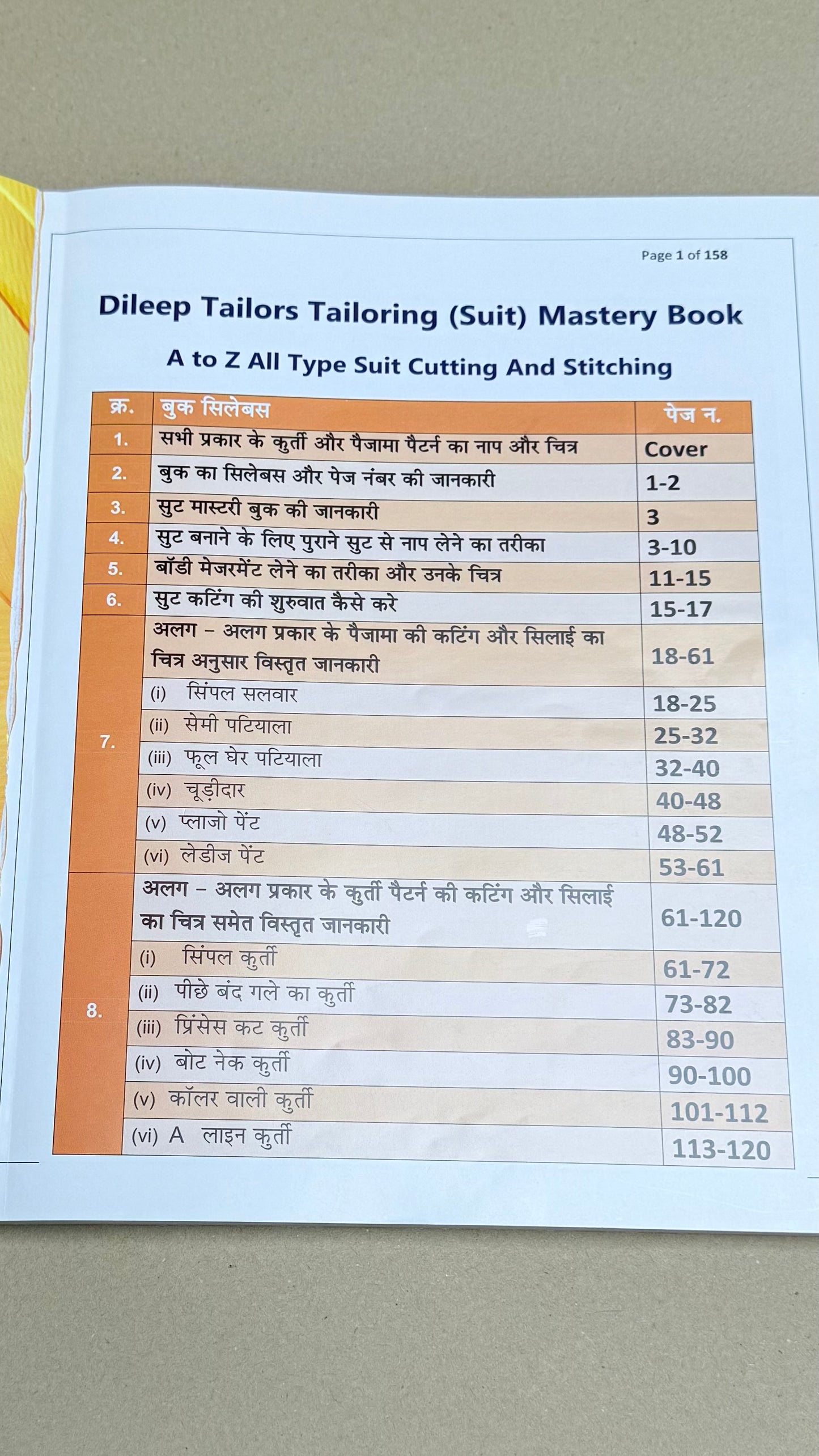 Dileep Tailors Complete Tailoring Mastery Combo Book With Suit And Blouse Free Paper Cuttings |