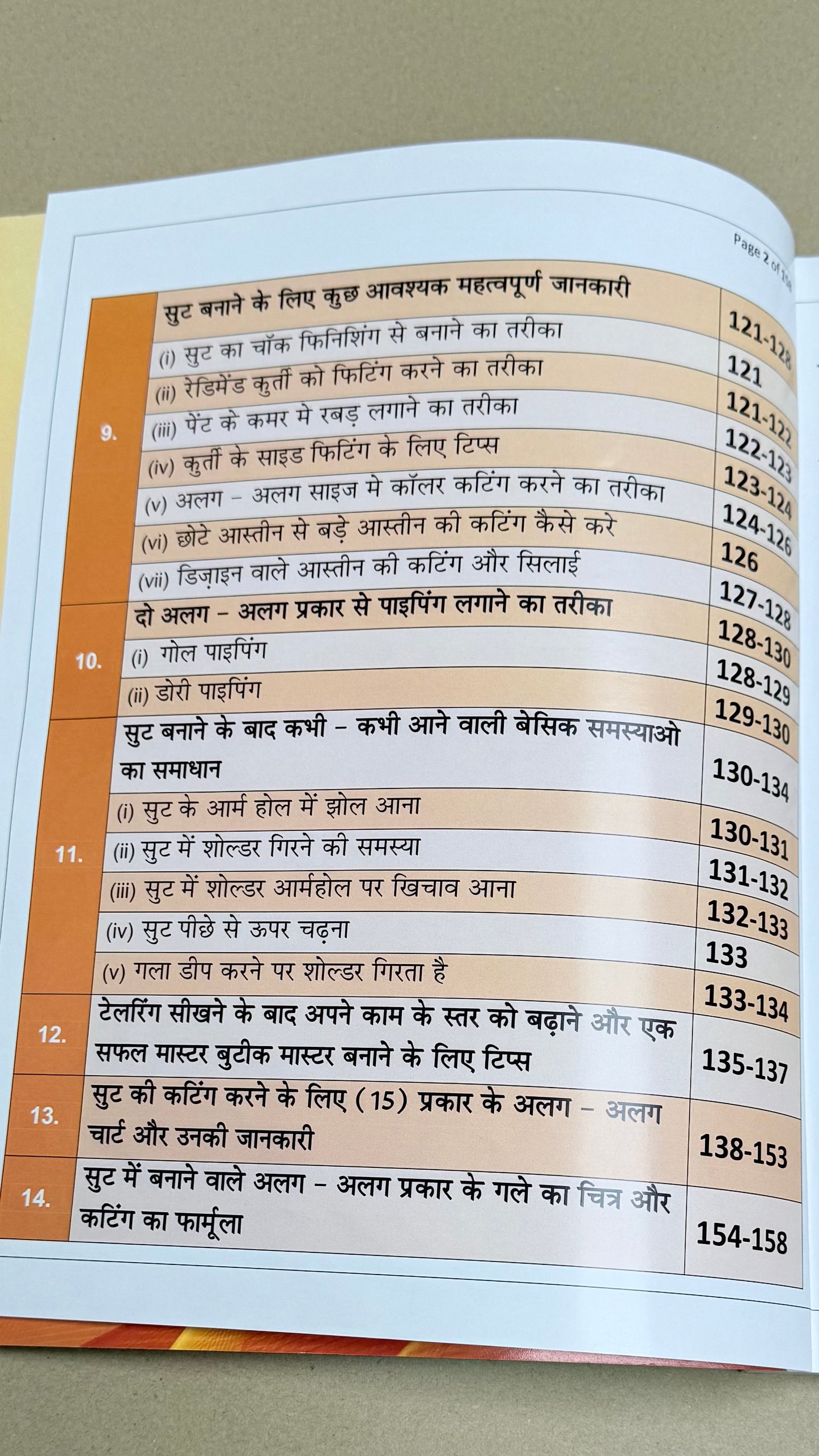 Dileep Tailors Complete Tailoring Mastery Combo Book With Suit And Blouse Free Paper Cuttings |